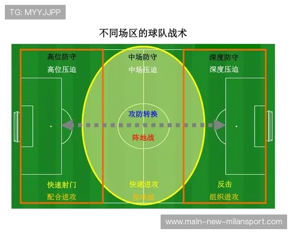 战术灵活转换，攻守均衡有亮点，战术转移位置